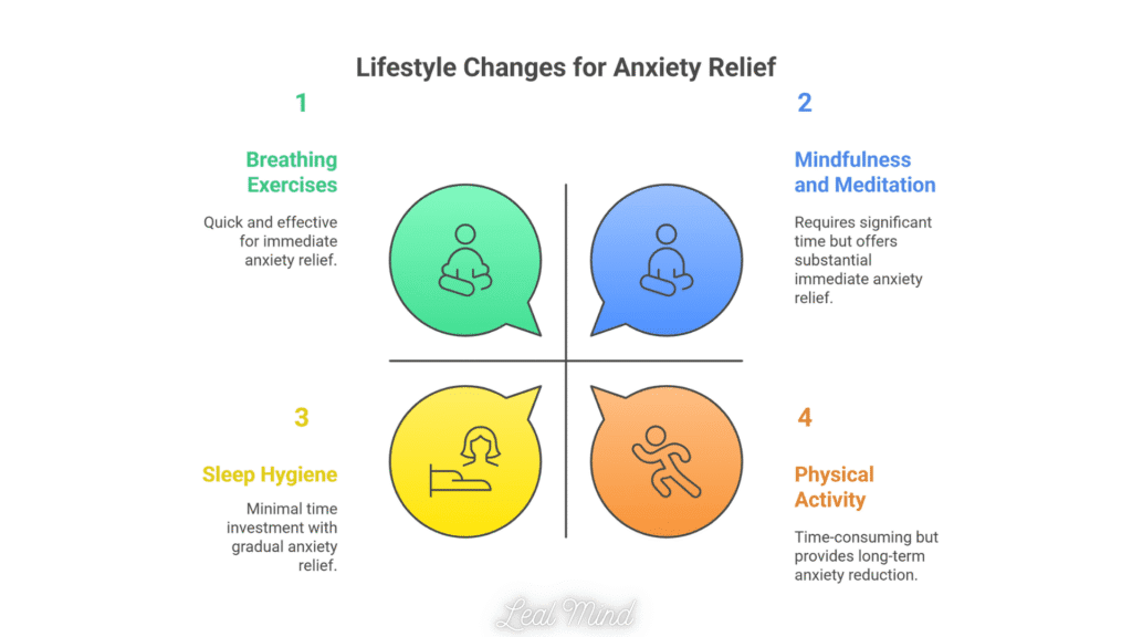 Lifestyle Changes That Enhance Natural Anxiety Relief
